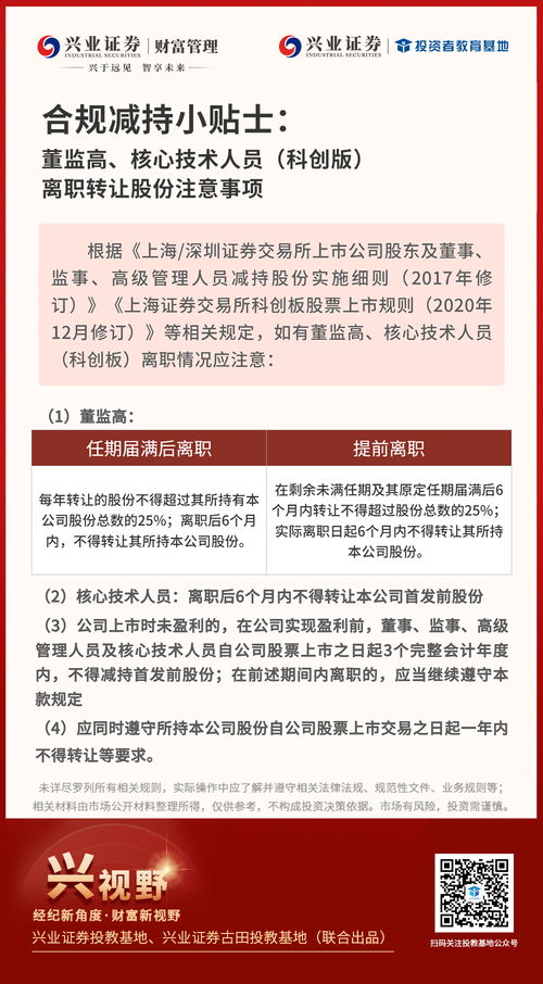 科創(chuàng)板公司董監(jiān)高與核心技術(shù)人員離職轉(zhuǎn)讓股份的合規(guī)減持指南 從政策到實(shí)踐